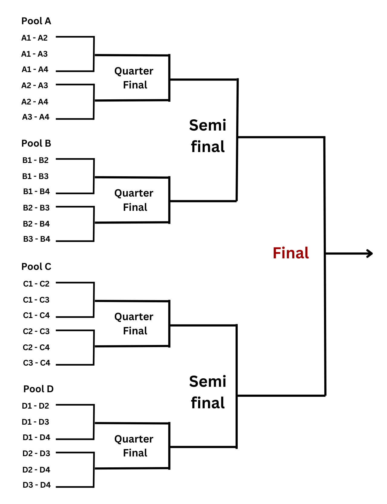 tournament fixures